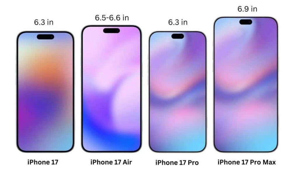 iPhone 17 Screen Size Comparison