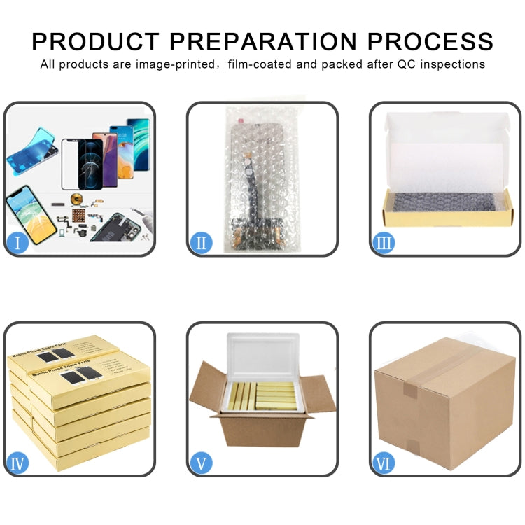 Premium HD Incell LCD Replacement Screen Display for iPhone 12 and iPhone 12 Pro