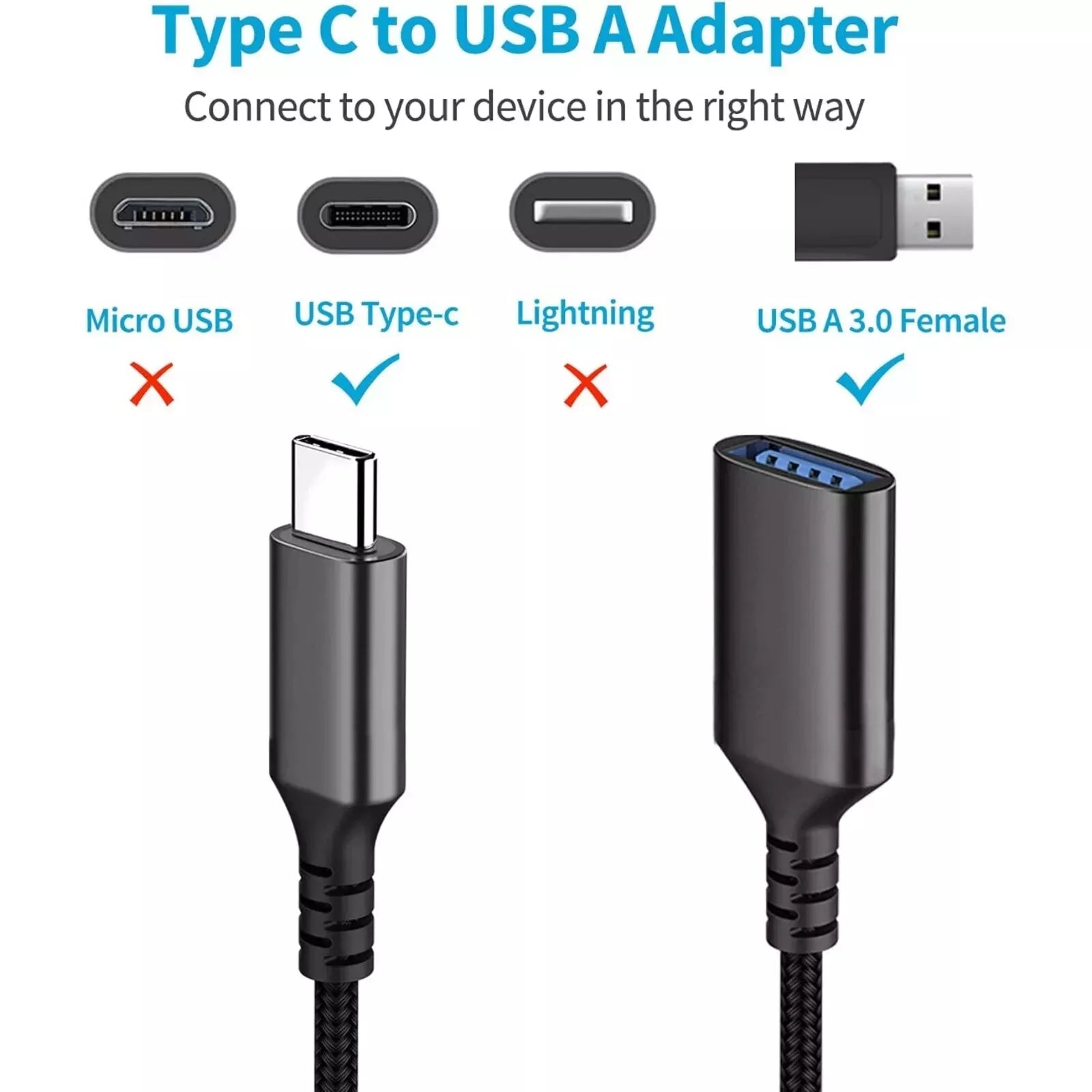 USB C Male OTG A Female, Type C to USB Data Connector Converter Cable Adapter