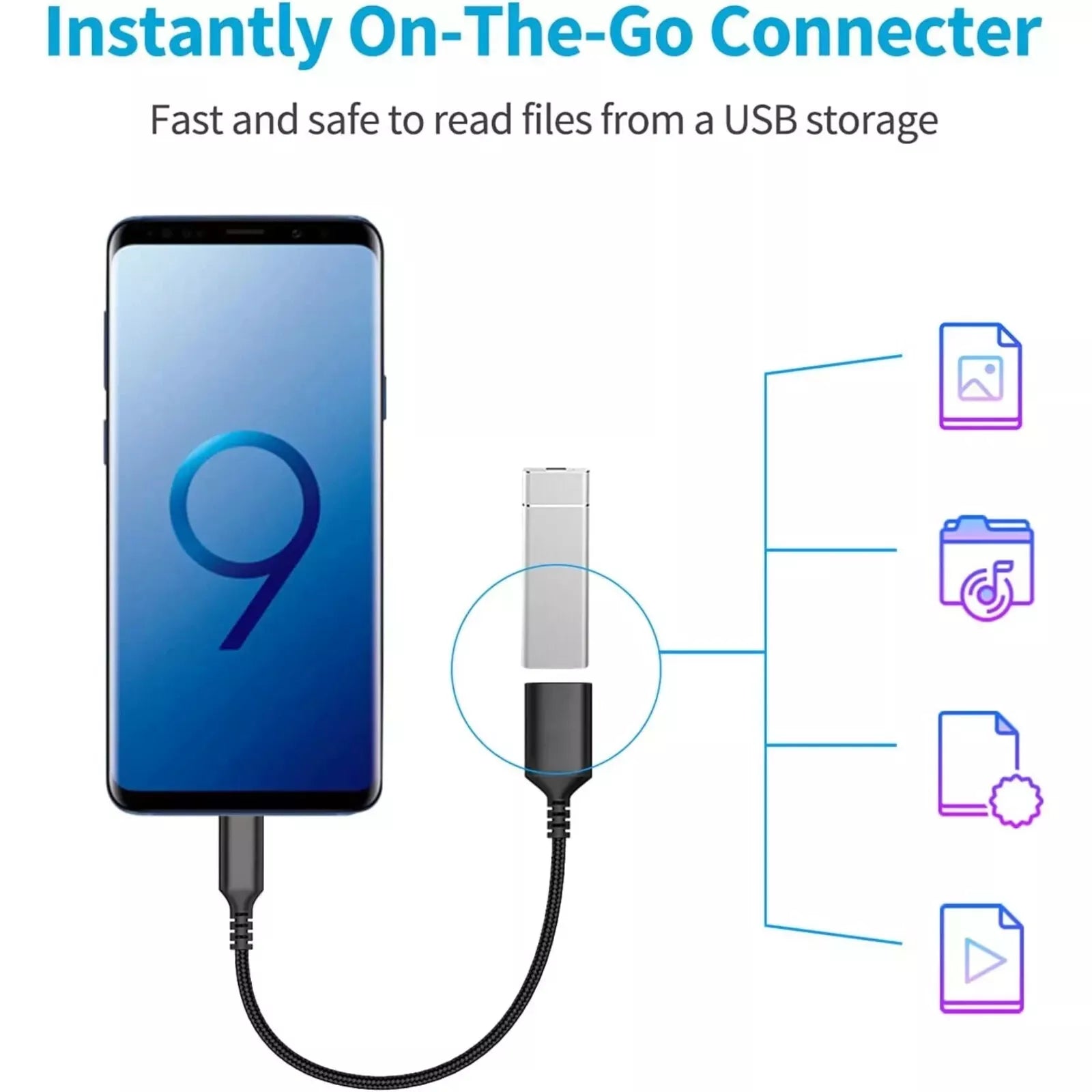 USB C Male OTG A Female, Type C to USB Data Connector Converter Cable Adapter