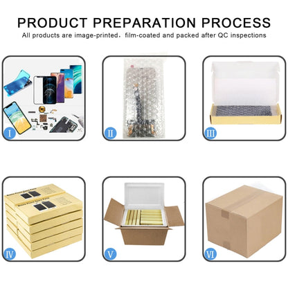 Premium HD Incell LCD Replacement Screen Display for iPhone 12 and iPhone 12 Pro