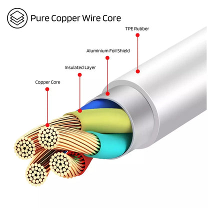 USB Type C TO 3.5mm Audio Jack Headphone Adapter USB-C Cable For S25 S24 S23 S22